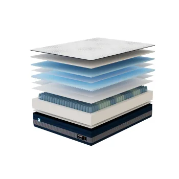 מזרן פרימיום POWER HYBRID 160×20 עם ויסקו, קפיצי כיס ובד מקרר